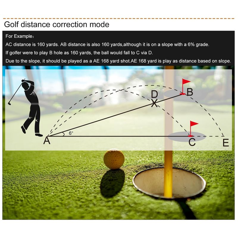 Téléscope OEM Sport en plein air Télémètre laser 450M-1000M Piste de pente Chasse Tir Golf Distance Mètre