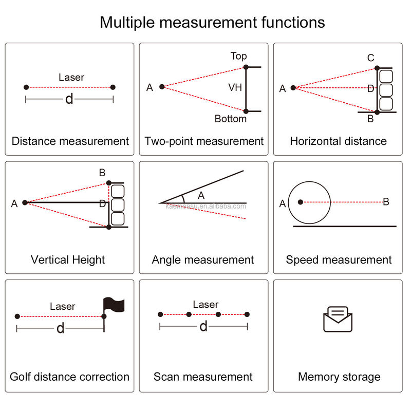 OEM de bonne qualité Télémètre laser rechargeable de 450 mètres Télémètre laser numérique de chasse/golf/sport/ingénieur