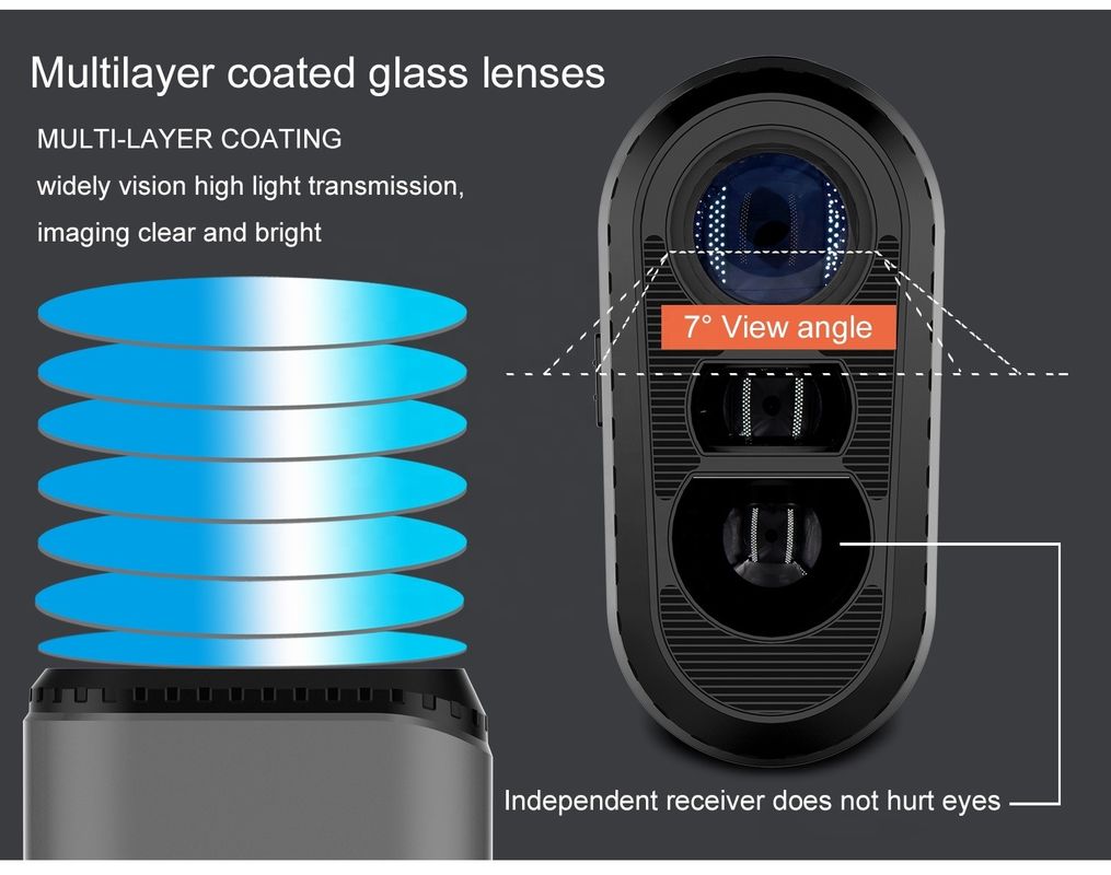 Téléscope avec commutateur de pente