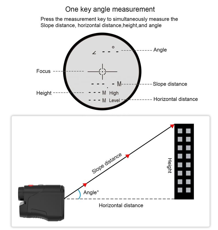 Télémètre à distance laser Télémètre à plusieurs modes Télémètres laser pour la chasse
