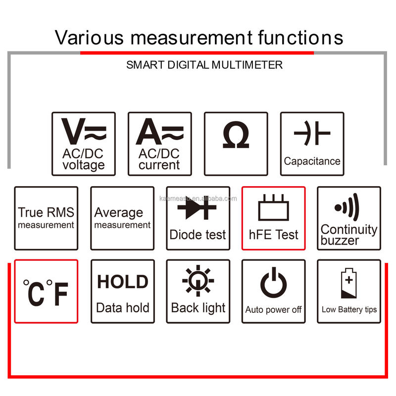 OEM ODM Multimètres électriques T-RMS Testeur de résistance à la tension, au courant et à la capacité Testeur de multimètre numérique intelligent