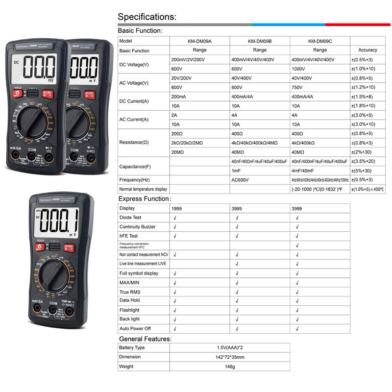 Multimètre de tension de courant personnaliser mesure professionnelle NCV sans contact Multimètre intelligent écran LCD Multimètres numériques