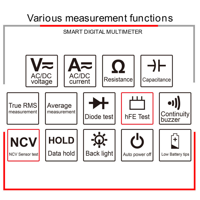 1000V compteurs de tension Multimètre électricien professionnel Dattery compteur de tension Testeur de résistance multimètre numérique intelligent