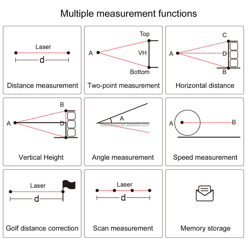 800 Yd Instruments optiques Détecteurs de portée pour le golf Détecteurs de portée numériques au laser Mesure de distance au laser Détecteurs de portée pour le golf