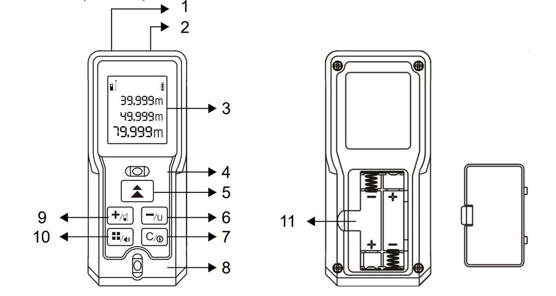 Équipement de mesure de distance électrique mini-télémètres laser numériques portables 0,05-120m