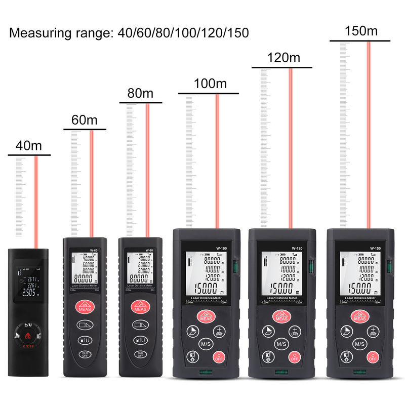 Meilleur vendeur Télémètres numériques de haute précision Ruler laser électrique Mini équipement de mesure portable Télémètre laser