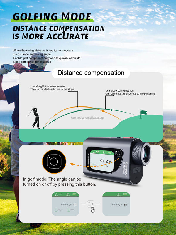 Soutien personnalisé OEM 600m Laser sans fil Mesure de distance Mètre réglateur numérique Combo Haute précision pour les ingénieurs Architectes Golfeurs