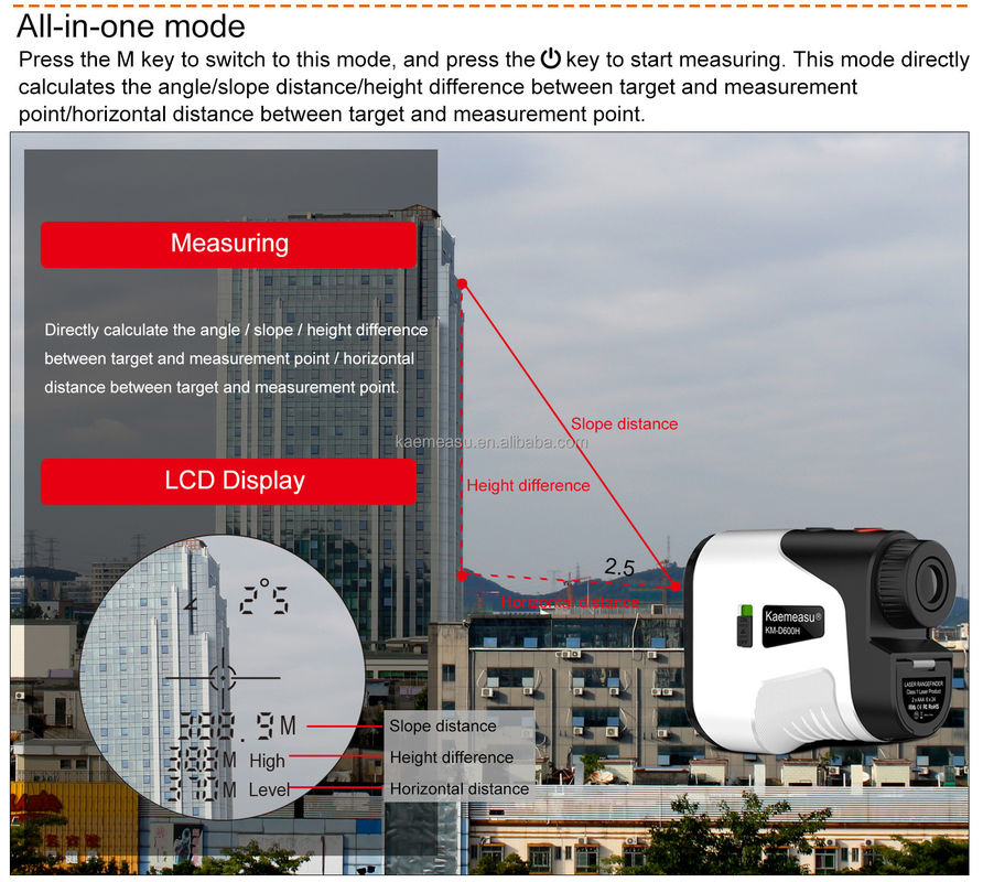 D Modèle Laser Distance Meter Golf Chasse Télémètre Idéal pour la construction et les applications industrielles extérieures 100*82*40mm